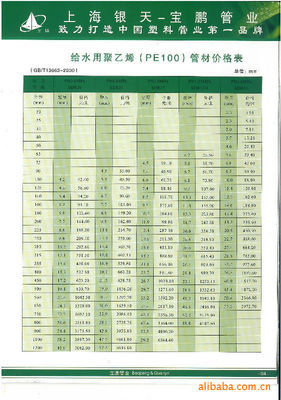 PE給水管件 90&deg;彎頭 45&deg;彎頭-價格及生產(chǎn)廠家[江陰市寶鵬科技管業(yè)] - 原材料商務網(wǎng)